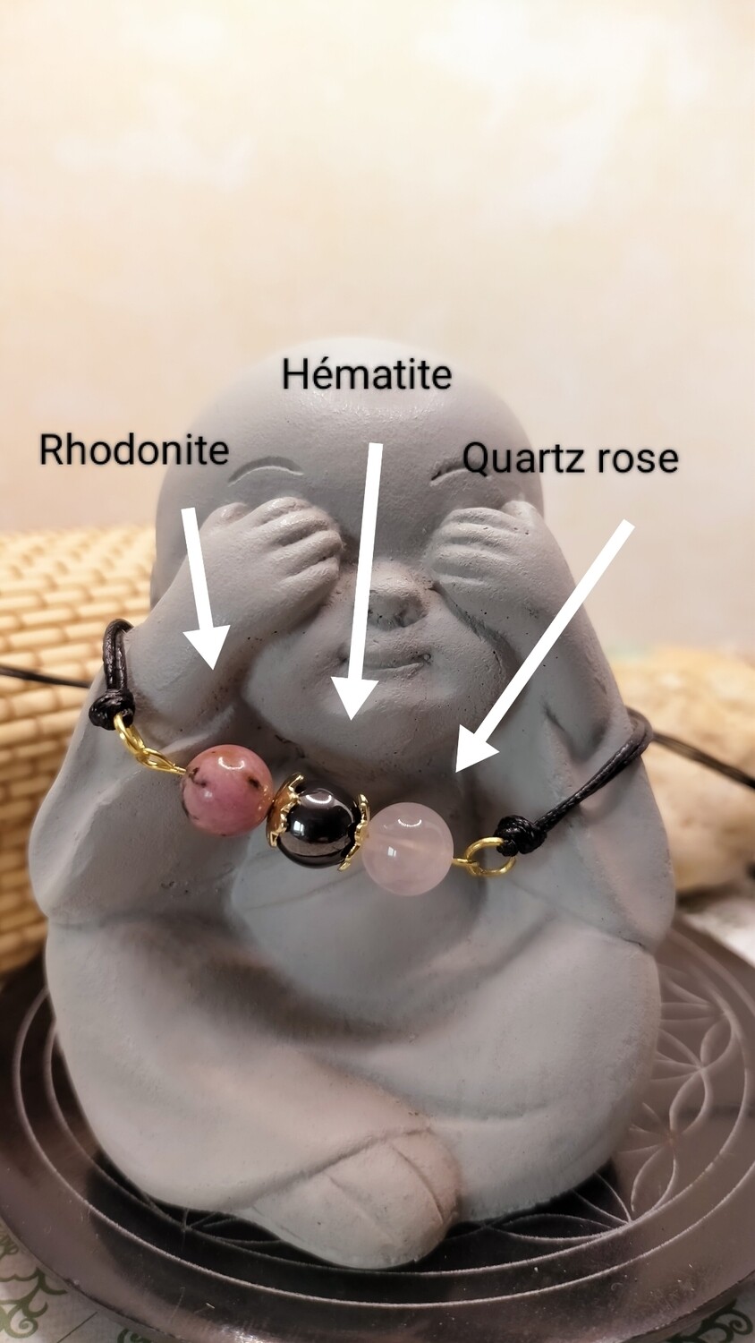 Rhodonite - Hématite - Quartz rose 
