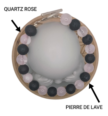 Bracelet Duo Pierre de Lave &amp; la pierre au choix