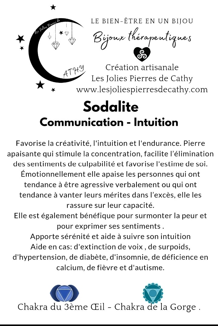 Chakra du 3ème Œil