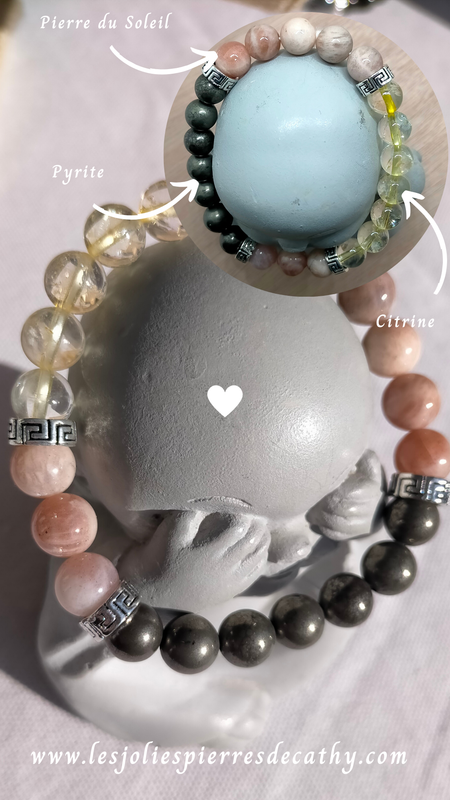 Chakra du plexus solaire