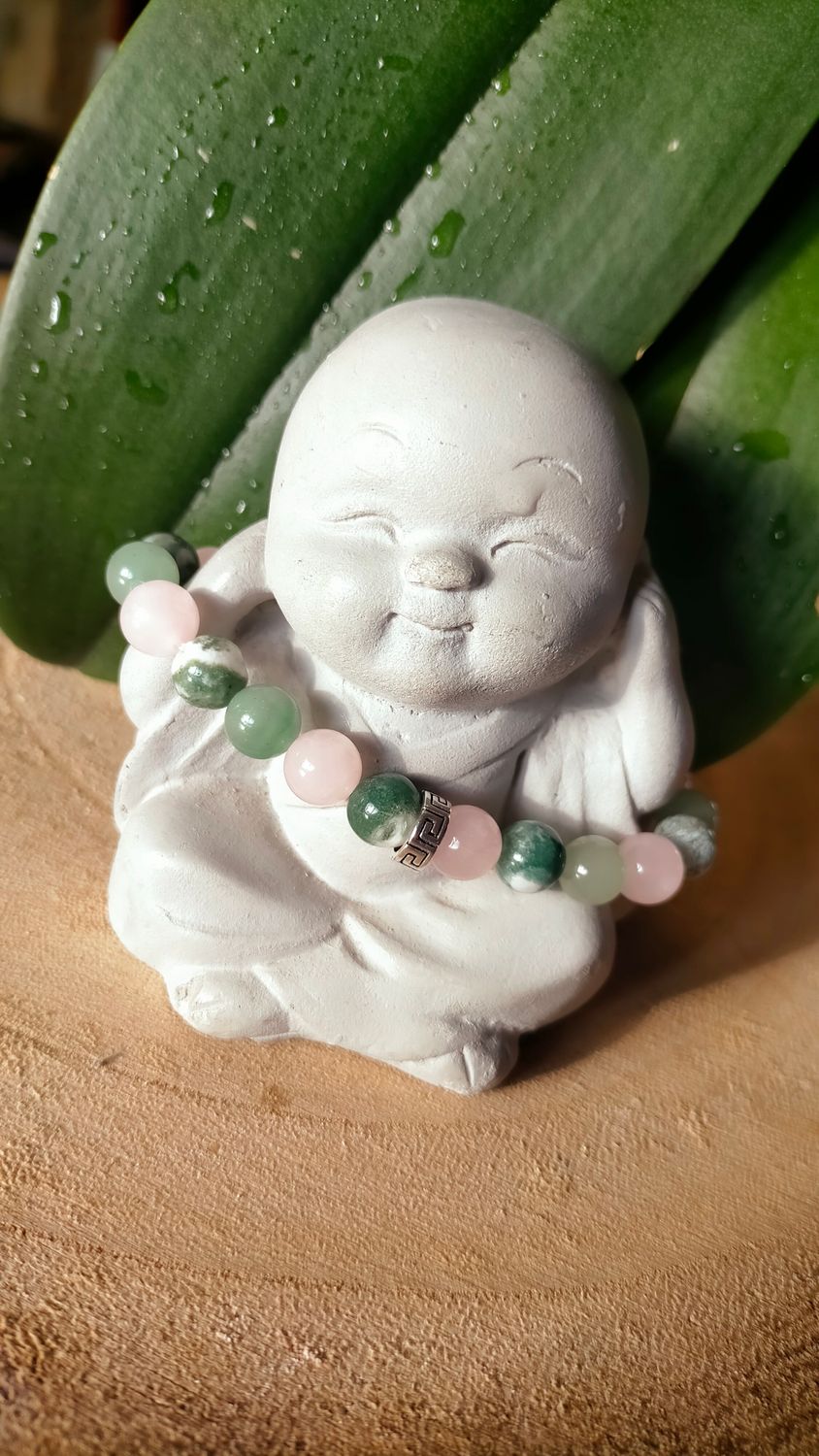 Chakra du Coeur