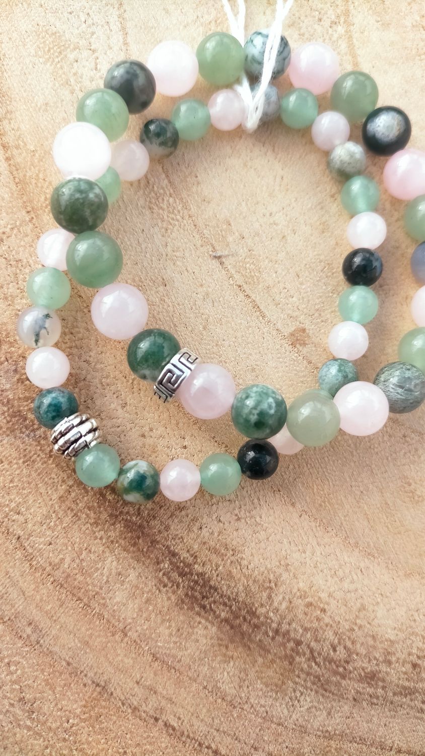Chakra du Coeur
