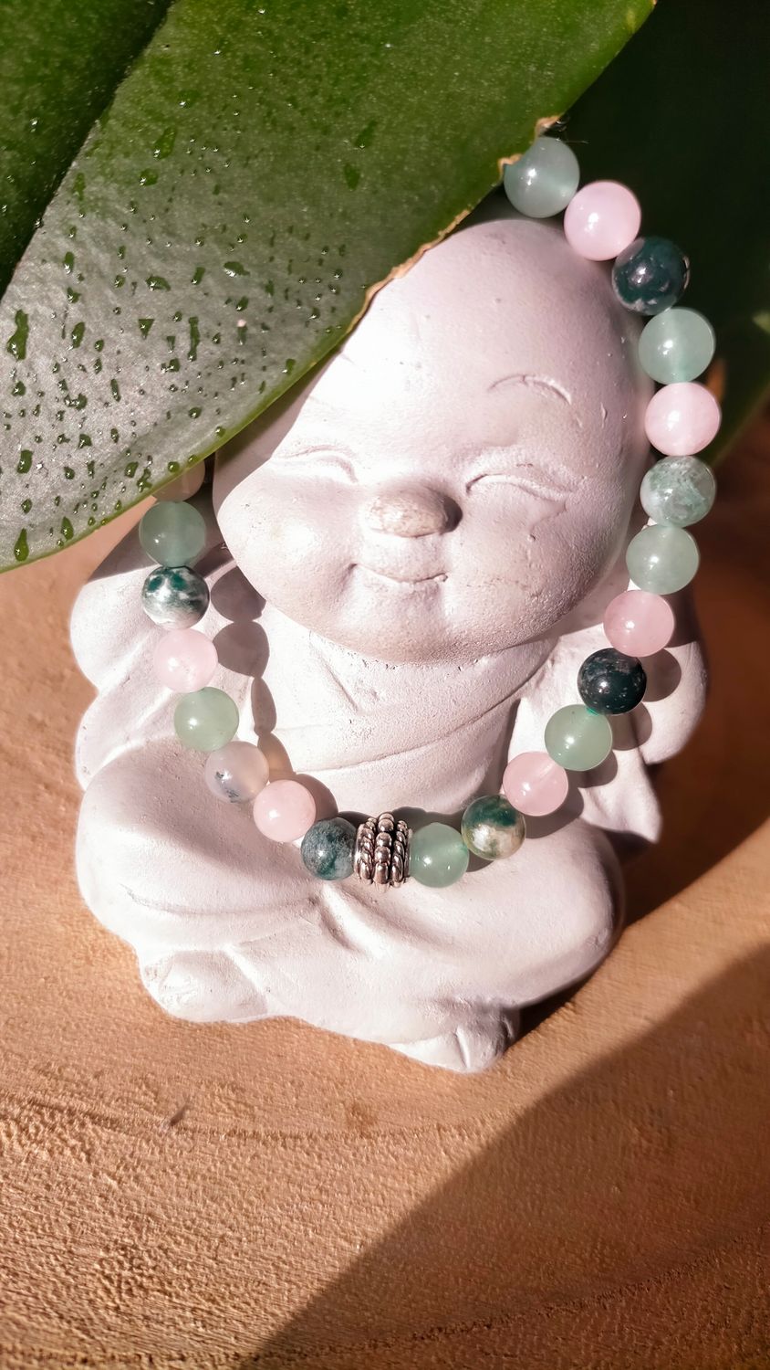 Chakra du Coeur