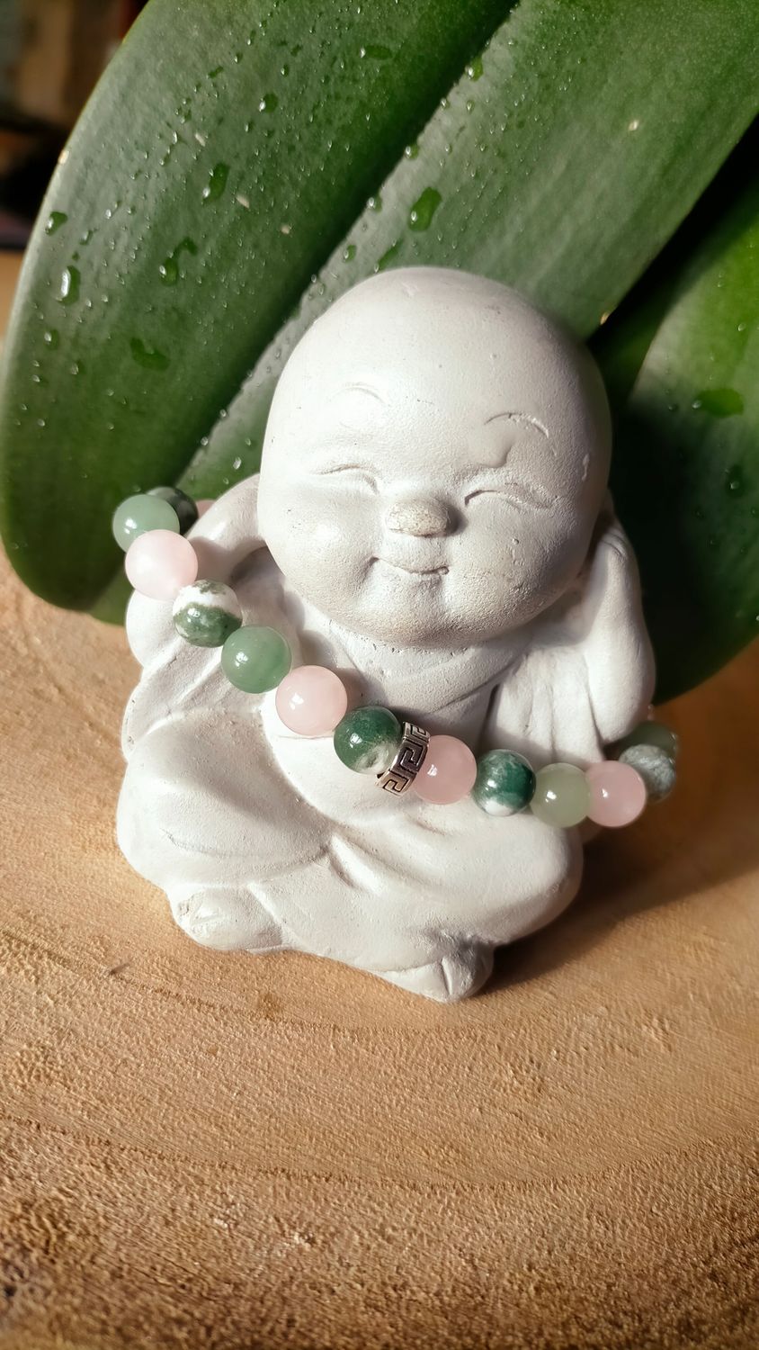 Chakra du Coeur