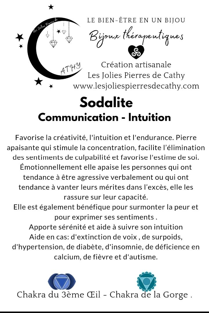 Chakra du 3ème Œil