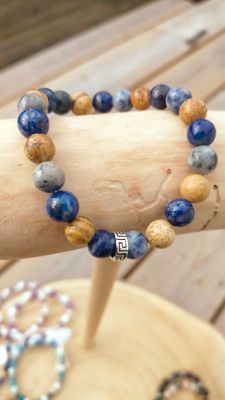 Chakra du 3ème Œil