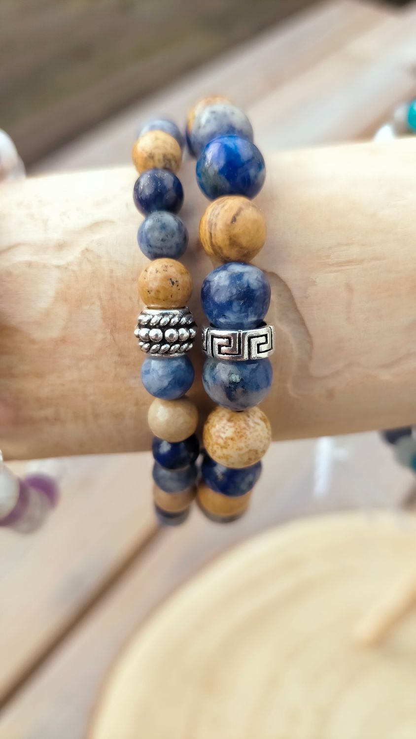 Chakra du 3ème Œil