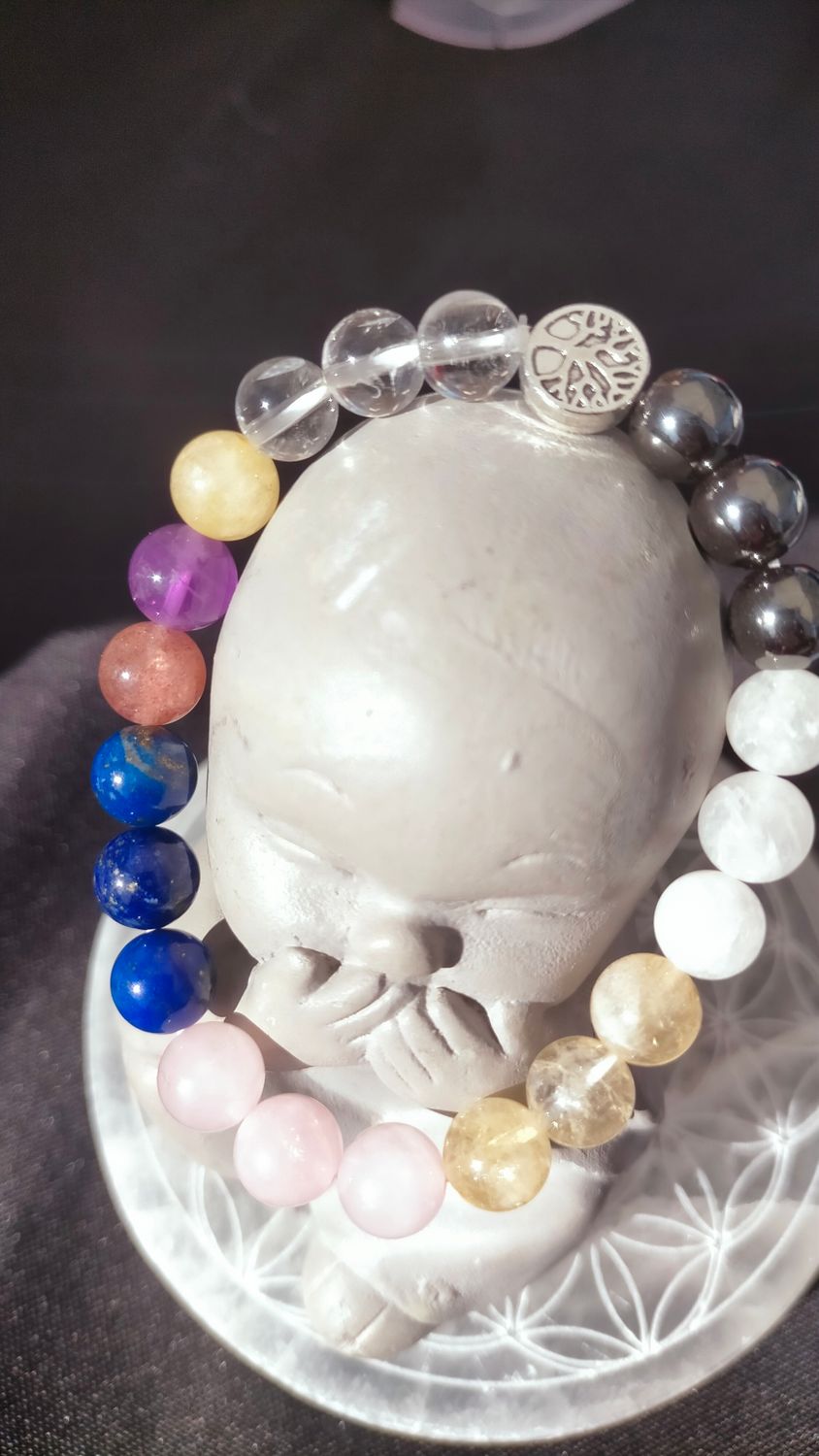 7 Chakras 