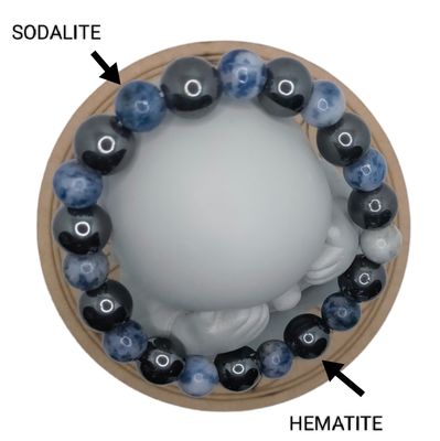 Sodalite &amp; Hématite