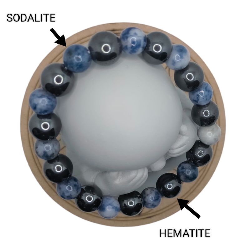 Sodalite &amp; Hématite