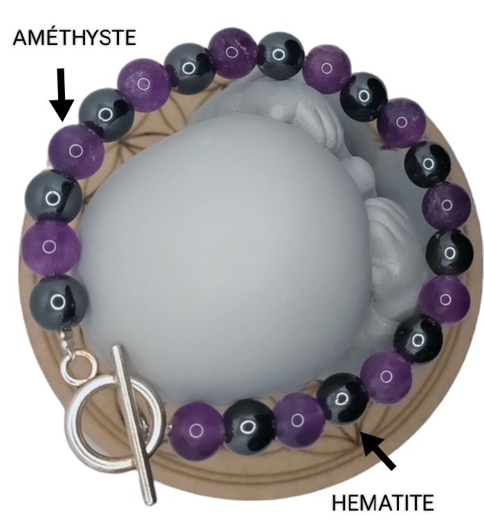 Hématite &amp; Améthyste