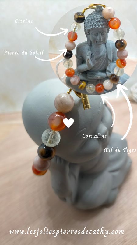 Combos Abondance &amp; Confiance en soi