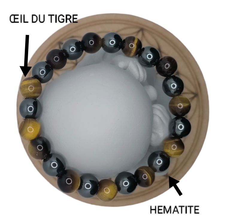 Oeil du tigre &amp; Hématite