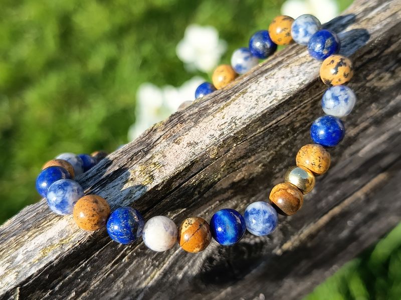 Chakra du 3ème Œil