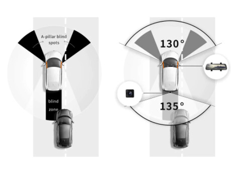 70mai A500 Dash Cam Pro Plus 1944P