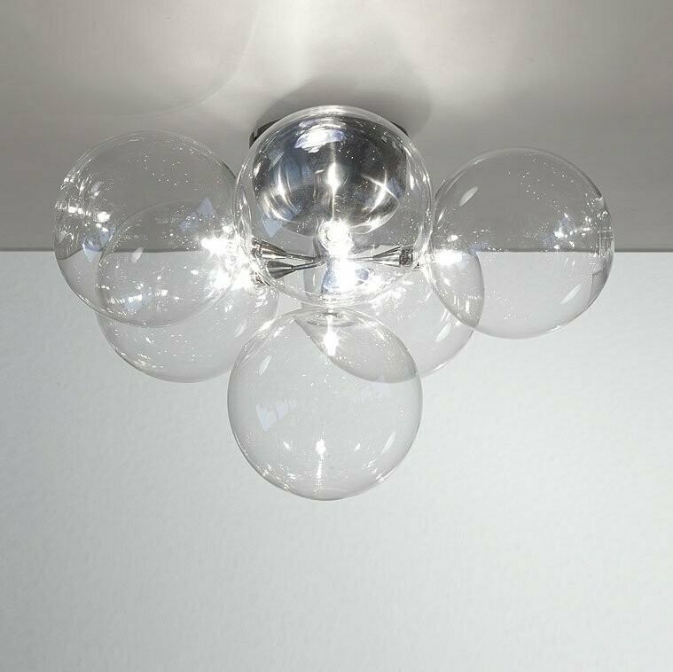 Cluster