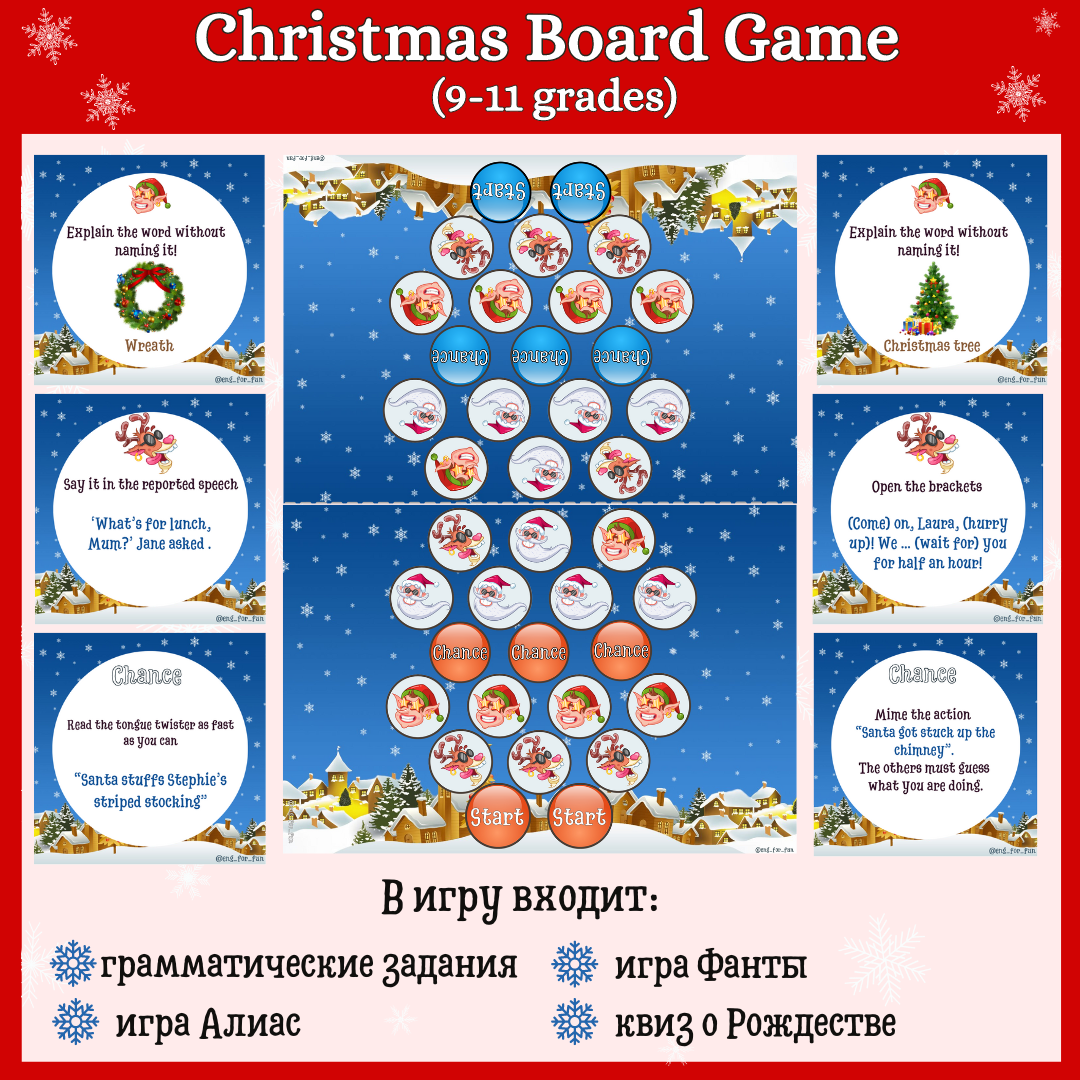 Рождество на 2. Christmas lesson ideas. Pre school christmas lesson. Christmas уроки. Новогодние идиомы на английском.