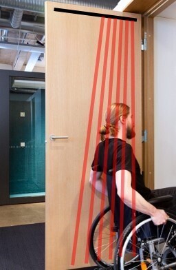 SSS-5M1 Door-Mounted Presence Sensor