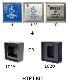 HTP1 Plate &amp; Box Combo