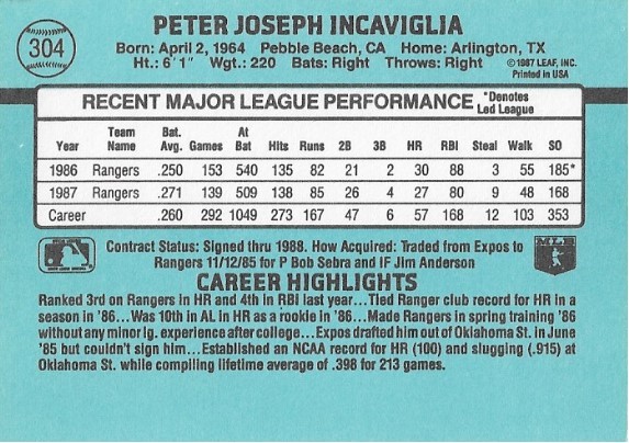 Pete Incaviglia - Rangers #304 Donruss 1988 Baseball Trading Card