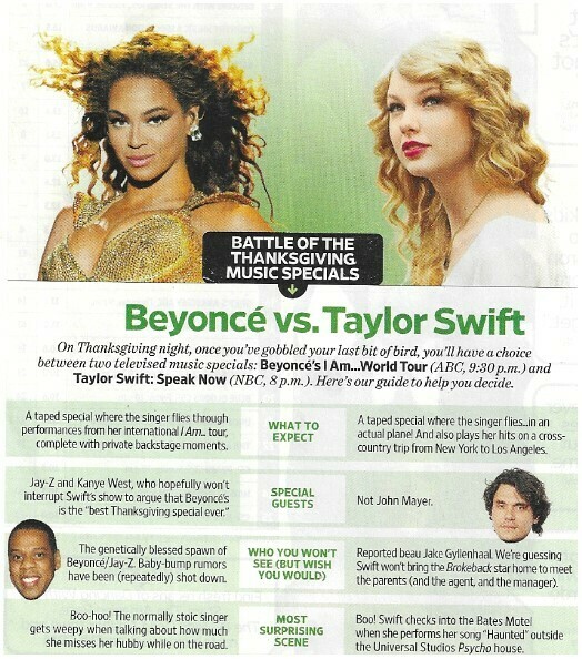 Swift, Taylor / Beyonce vs. Taylor Swift | Magazine Article | November 2010 | Beyonce