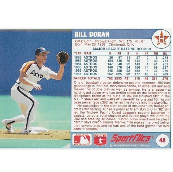 Bill Doran Houston Astros LIMITED STOCK MLB Glossy Card Stock 8x10