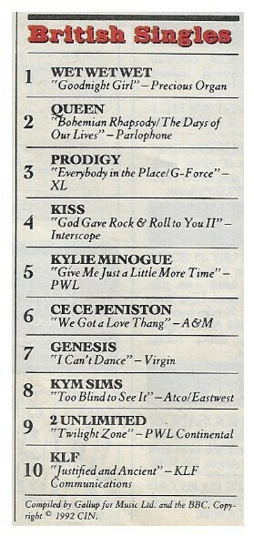 Wet Goodnite Wet Goodnite