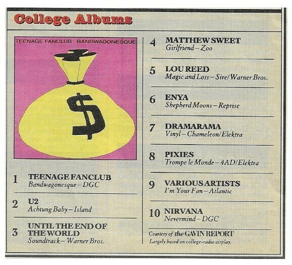 Teenage Fanclub / Bandwagonesque (College Albums #1) | Magazine Chart | March 1992