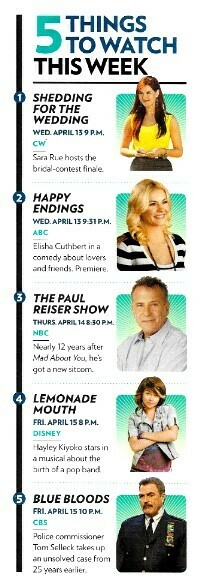 Rue, Sara / 5 Things to Watch This Week | Magazine Article | with Others | April 2011