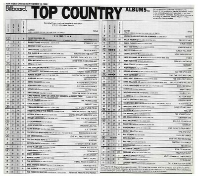 Williams, Hank (Jr.) / Montana Cafe | Top Country Albums Chart | September 1986