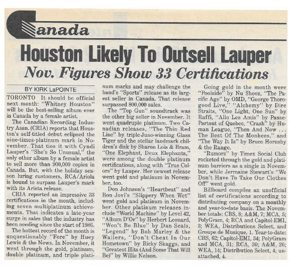 Houston, Whitney / Houston Likely to Outsell Lauper | Magazine Article | December 1986