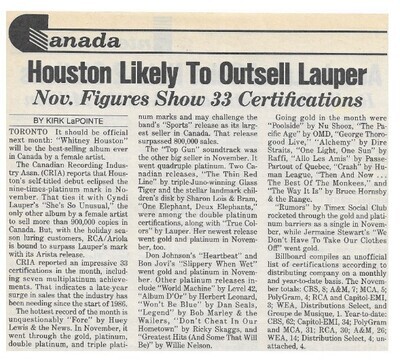 Houston, Whitney / Houston Likely to Outsell Lauper | Magazine Article | December 1986