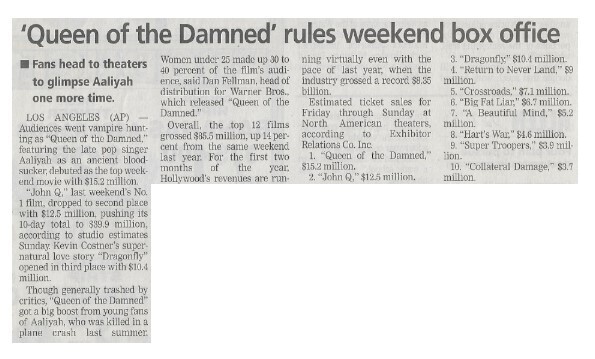 Aaliyah / Queen of the Damned Rules Weekend Box Office | Newspaper Article | February 2002