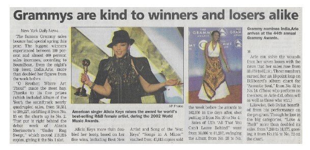 Keys, Alicia--India.Arie / Grammys Are Kind to Winners and Losers Alike / 2002