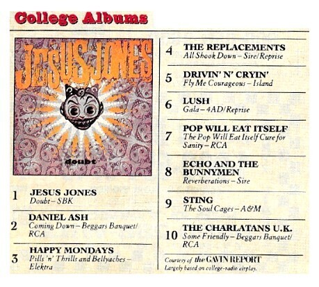 Jesus Jones / Doubt-College Albums Chart-No. 1 | Magazine Article | March 1991