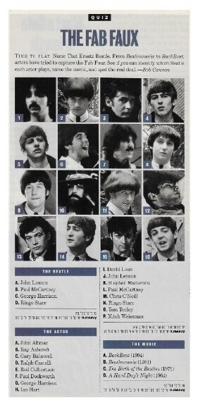 Beatles, The / The Fab Faux | Magazine Article | April 1994 | Quiz