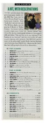 McGraw, Tim / A Hit, with Reservations / 1994