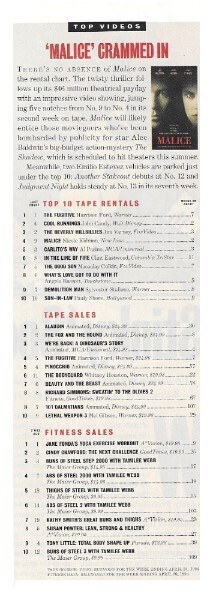 Kidman, Nicole / Malice Crammed In | Magazine Article | May 1994