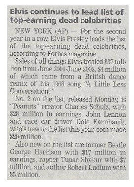 Presley, Elvis / Elvis Continues to Lead List of Top-Earning Dead Celebrities | August 2002