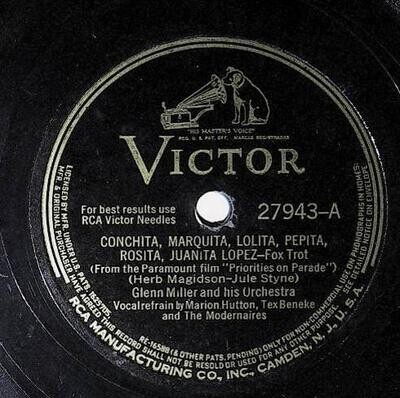 Miller, Glenn / Conchita, Marquita, Lolita, Pepita, Rosita, Juanita Lopez | Victor 27943 | July 1942
