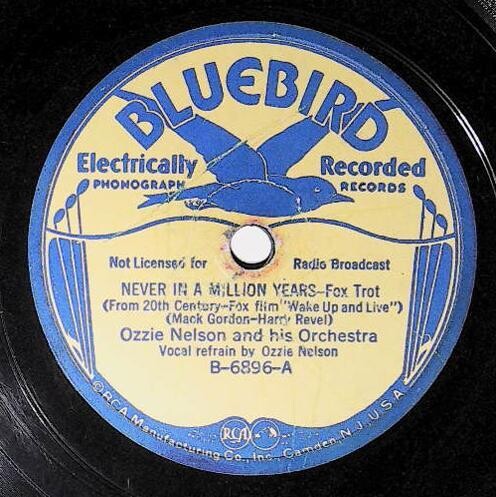 Nelson, Ozzie / Never in a Million Years | Bluebird B-6896 | April 1937