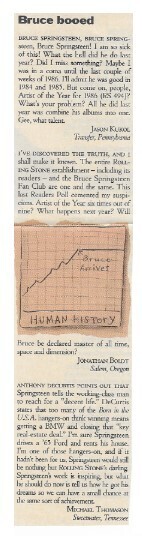 Springsteen, Bruce / Bruce Booed | April 1987