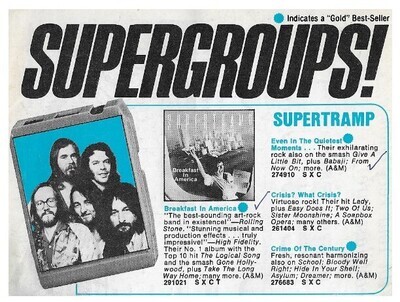 Supertramp / Breakfast In America | A+M / 1979