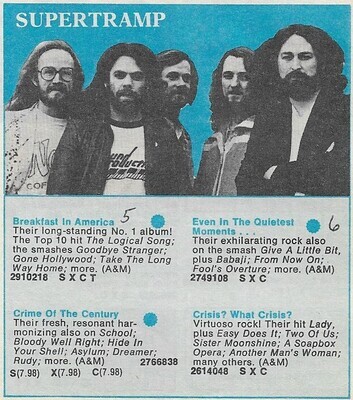 Supertramp / Breakfast In America | A+M / 1979