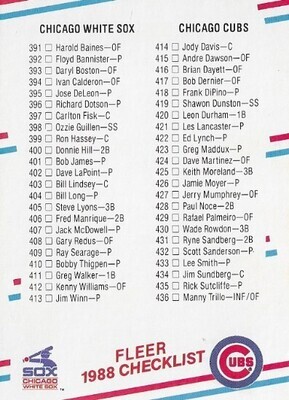 Fleer / 1988 Checklist (391-483) | Fleer #658