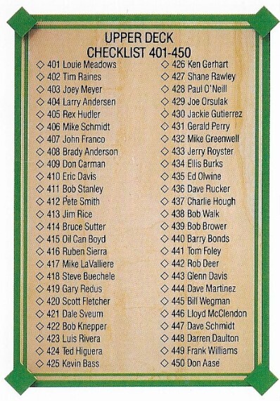 Upper Deck / 1989 Checklist (401-500) | Upper Deck #698