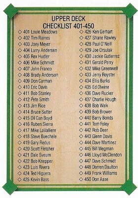 Upper Deck / 1989 Checklist (401-500) | Upper Deck #698