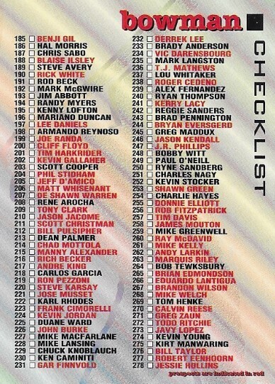 Bowman / 1994 Checklist (185-352) | Bowman #680