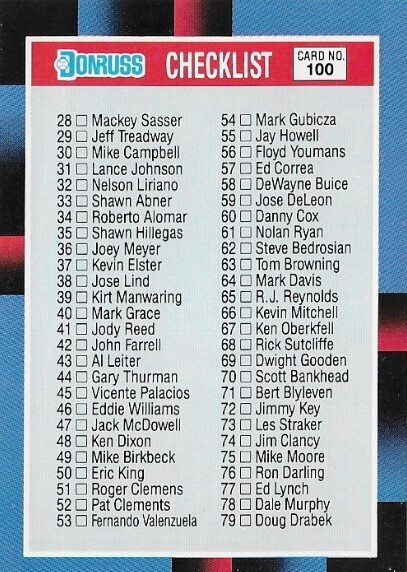 Donruss / 1987 Checklist (28-137) | Donruss #100