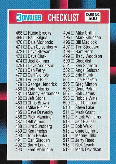 Donruss / 1987 Checklist (468-577) | Donruss #500